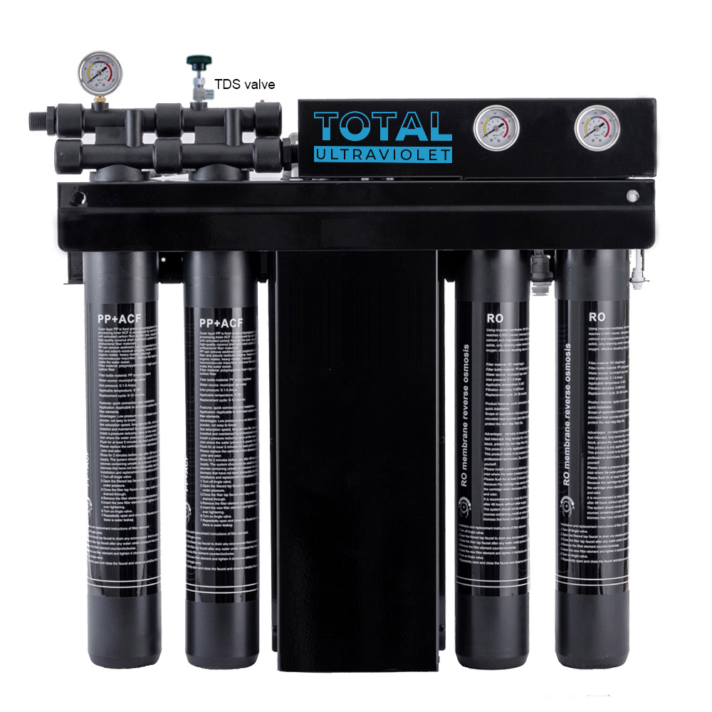 Whole House Reverse Osmosis