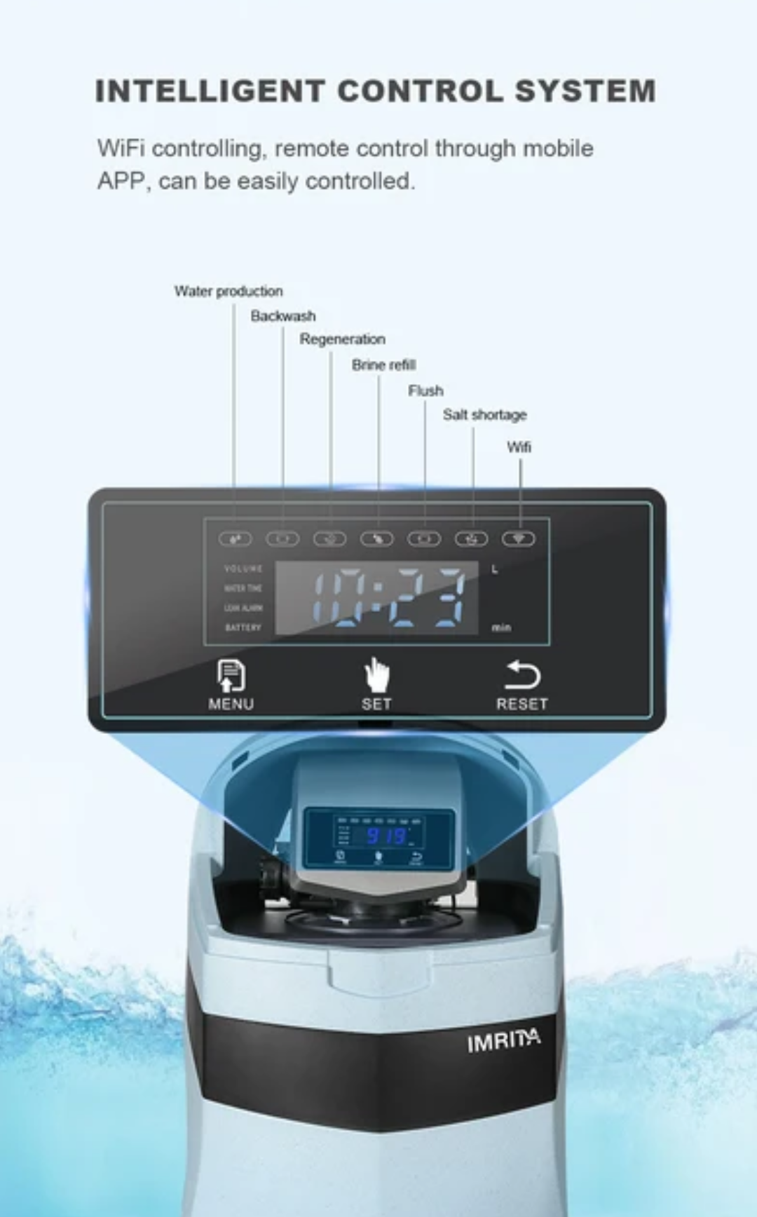 Whole House Water Softener